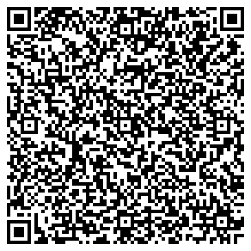 QR-код с контактной информацией организации Детский сад пос. им. Карла Маркса