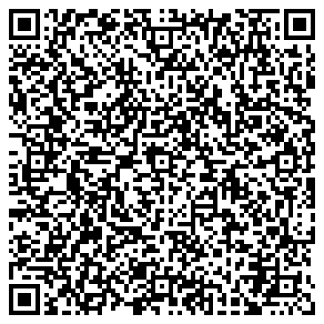 QR-код с контактной информацией организации Банкомат, Среднерусский банк Сбербанка России, ОАО