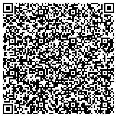 QR-код с контактной информацией организации Итс-Софт, ЗАО, торговая компания, филиал в г. Нижнем Новгороде