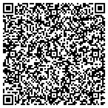 QR-код с контактной информацией организации Банкомат, Среднерусский банк Сбербанка России, ОАО