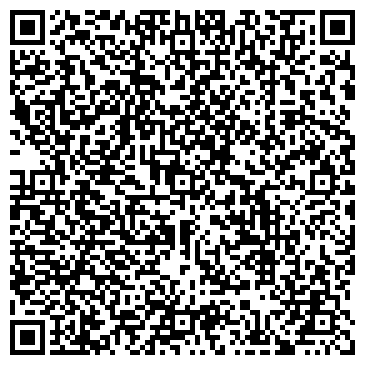 QR-код с контактной информацией организации Банкомат, Среднерусский банк Сбербанка России, ОАО