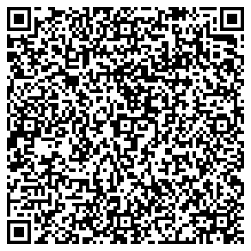 QR-код с контактной информацией организации Банкомат, Среднерусский банк Сбербанка России, ОАО