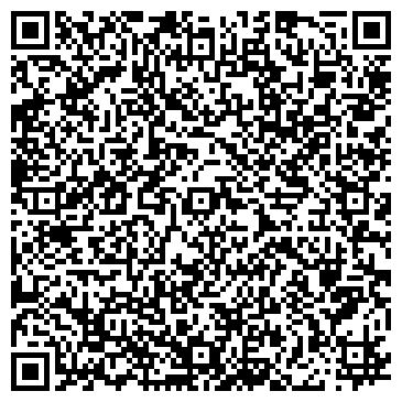 QR-код с контактной информацией организации Сытый папа, торгово-производственная компания