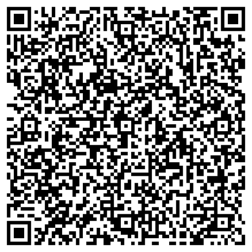 QR-код с контактной информацией организации Банкомат, Среднерусский банк Сбербанка России, ОАО