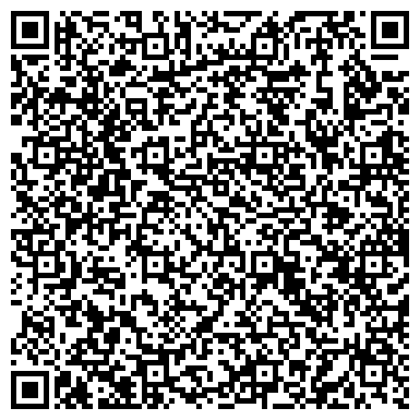 QR-код с контактной информацией организации Саратовский социально-экономический институт РЭУ им. Г.В.Плеханова