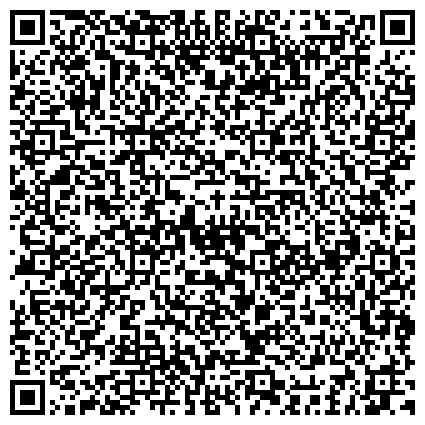 QR-код с контактной информацией организации Средняя общеобразовательная экономическая школа №145 с углубленным изучением отдельных предметов