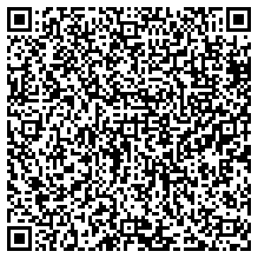 QR-код с контактной информацией организации Институт аграрных проблем РАН
