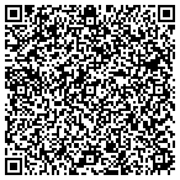 QR-код с контактной информацией организации Банкомат, Среднерусский банк Сбербанка России, ОАО