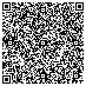 QR-код с контактной информацией организации Институт проблем точной механики и управления РАН