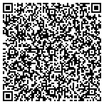 QR-код с контактной информацией организации Банкомат, Среднерусский банк Сбербанка России, ОАО