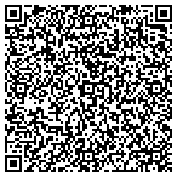 QR-код с контактной информацией организации Банкомат, Среднерусский банк Сбербанка России, ОАО