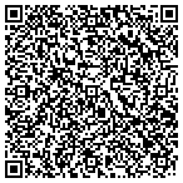 QR-код с контактной информацией организации Банкомат, Среднерусский банк Сбербанка России, ОАО