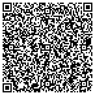 QR-код с контактной информацией организации Кондратовская средняя общеобразовательная школа