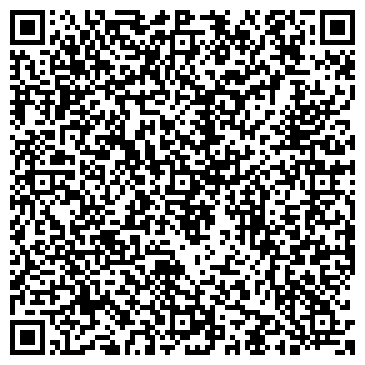 QR-код с контактной информацией организации Банкомат, Среднерусский банк Сбербанка России, ОАО