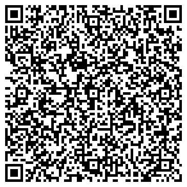 QR-код с контактной информацией организации Банкомат, Среднерусский банк Сбербанка России, ОАО