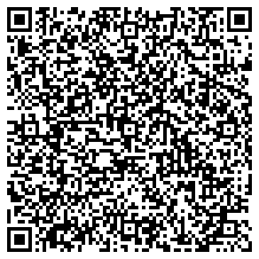 QR-код с контактной информацией организации Банкомат, Среднерусский банк Сбербанка России, ОАО