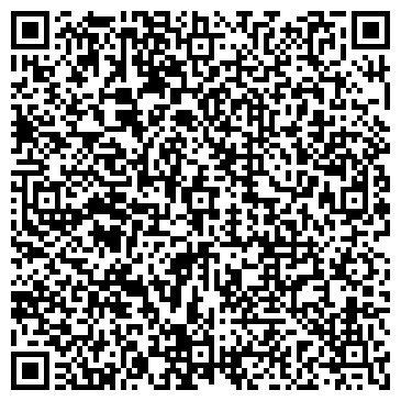 QR-код с контактной информацией организации Фроловская средняя общеобразовательная школа