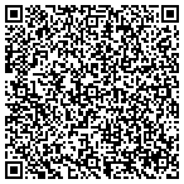 QR-код с контактной информацией организации Будьте здоровы