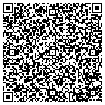 QR-код с контактной информацией организации ИЖКОМБАНК АКБ ОАО ЛЕНИНСКИЙ Д/О