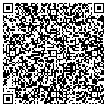 QR-код с контактной информацией организации Воскресная школа Благовещенской школы г. Перми