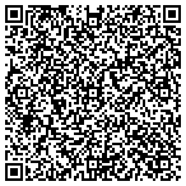 QR-код с контактной информацией организации ИЖЛАДАБАНК ИНВЕСТИЦИОННЫЙ КРЕДИТНЫЙ БАНК, ОАО