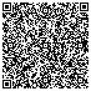 QR-код с контактной информацией организации Алла Белла Юг