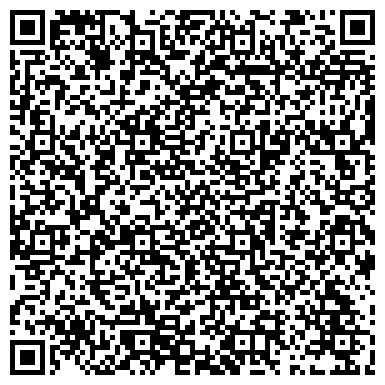 QR-код с контактной информацией организации ИП Трубников С.В.