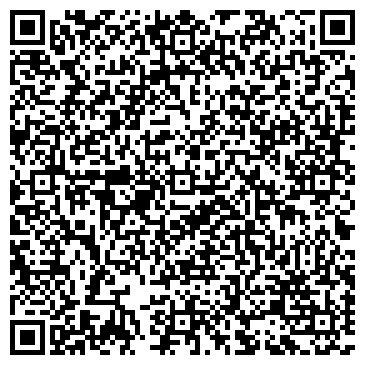 QR-код с контактной информацией организации ИП Козлов Е.А.