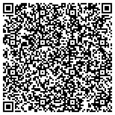 QR-код с контактной информацией организации Пульты дистанционного управления