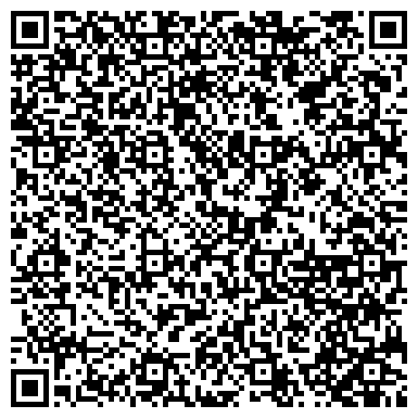QR-код с контактной информацией организации Сан Саныч, торгово-производственная компания, ИП Юндалов А.А.