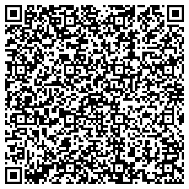 QR-код с контактной информацией организации УФК по Удмуртской Республике