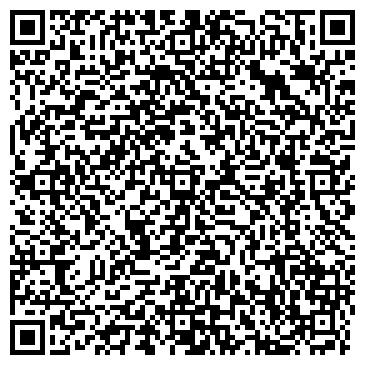 QR-код с контактной информацией организации СЕМЬЯ ТЕРРИТОРИАЛЬНЫЙ ЦЕНТР ЛЕНИНСКОГО РАЙОНА