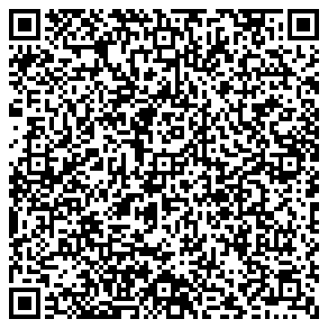 QR-код с контактной информацией организации Магазин пряжи и товаров для рукоделия на ул. Победы, 29