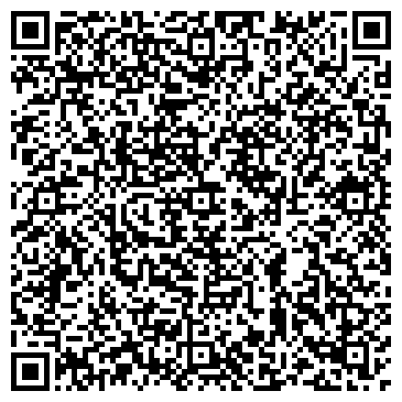 QR-код с контактной информацией организации Greenland и я