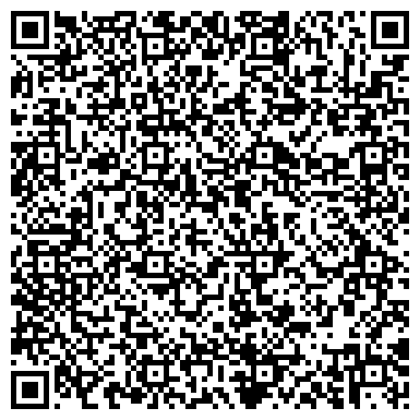 QR-код с контактной информацией организации Тетюшское сельское поселение