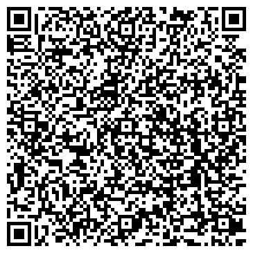 QR-код с контактной информацией организации Управление довузовского образования