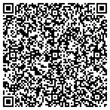 QR-код с контактной информацией организации Полезные мелочи, магазин, ООО Артпластмаркет