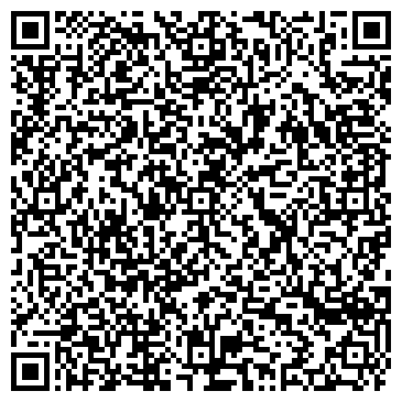 QR-код с контактной информацией организации Мясная лавка, сеть магазинов, ИП Лузгина И.В.