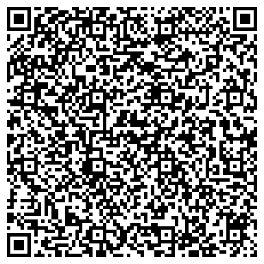 QR-код с контактной информацией организации Основная общеобразовательная Незнамовская школа