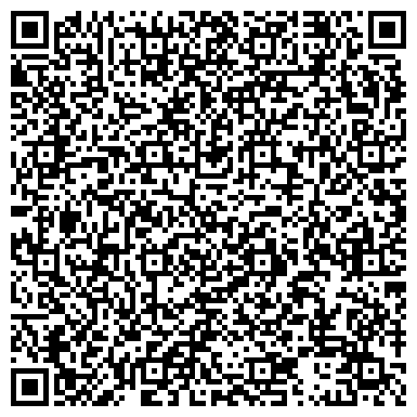 QR-код с контактной информацией организации Нижегородский ДжиПиЭс-клуб