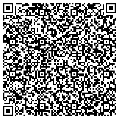 QR-код с контактной информацией организации Синергия, Московский финансово-промышленный университет, представительство в г. Саратове