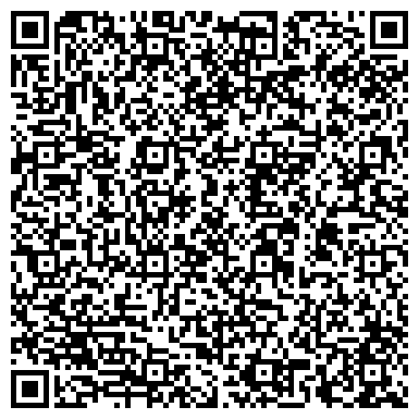 QR-код с контактной информацией организации Мясная Карта, сеть фирменных магазинов, ООО Альтаир-Агро
