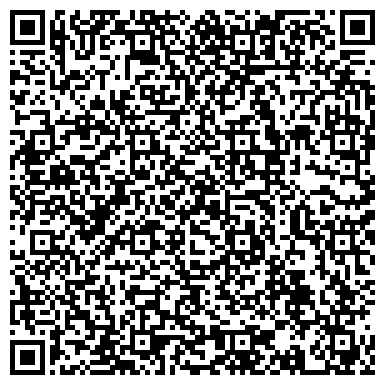 QR-код с контактной информацией организации Кемеровская областная клиническая больница №1