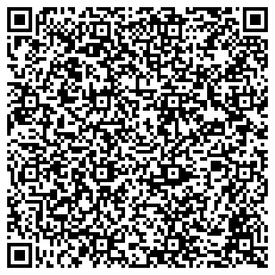 QR-код с контактной информацией организации Рукодельница