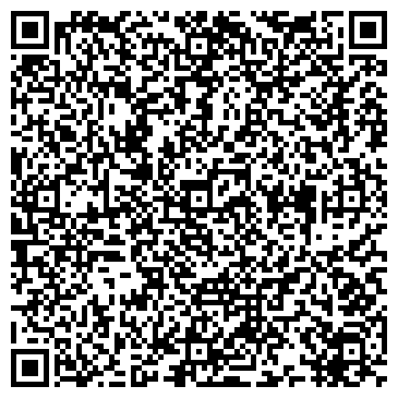 QR-код с контактной информацией организации Коккетка+