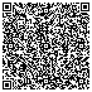 QR-код с контактной информацией организации ИП Грохотова И.И.