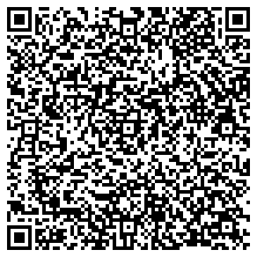 QR-код с контактной информацией организации ЗАО Ассоциация электронных торговых площадок