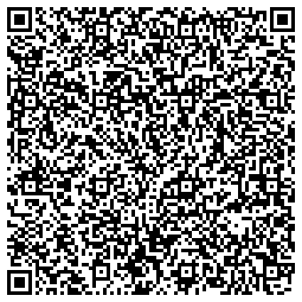 QR-код с контактной информацией организации НП «Крестьянских (фермерских) хозяйств и личных подворий Удмуртской Республики»
