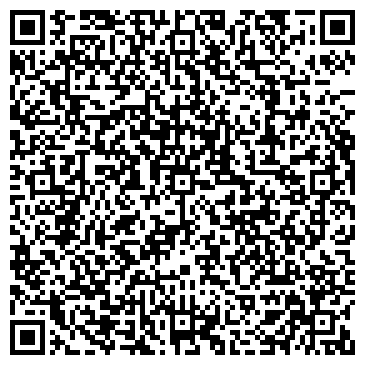 QR-код с контактной информацией организации Авиа-Сити