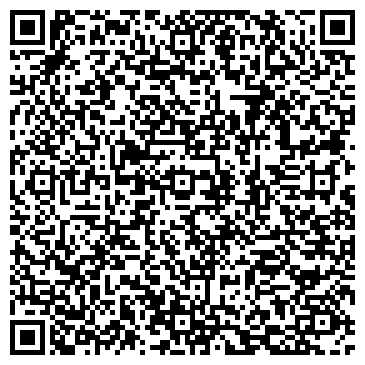 QR-код с контактной информацией организации ИП Кугушев В.Н.